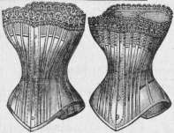 An example of bodice/corset from the 19 th century [2]